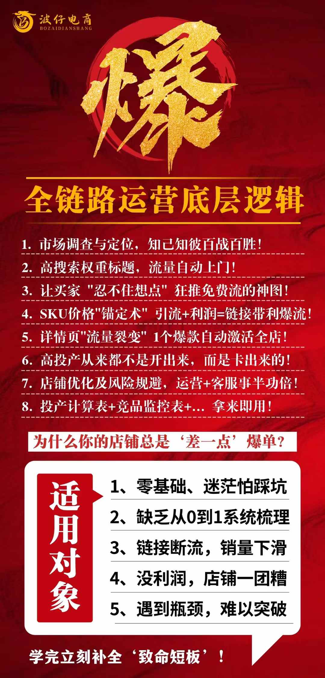 波仔电商-拼多多年卡会员67节25年9月